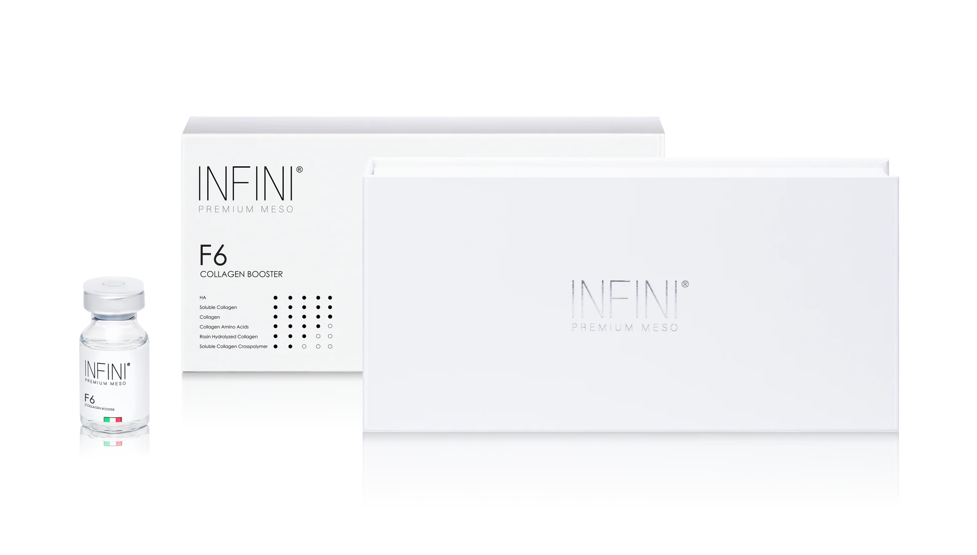 Infini Filler Méso F6 5x10ml – Image 2